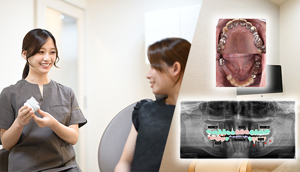 わかりやすい説明と、あなただけの治療プラン